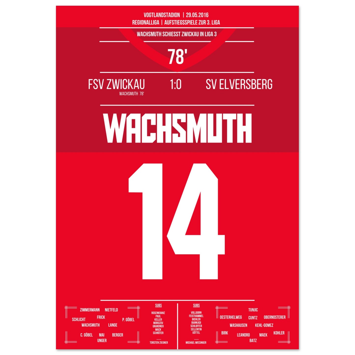 Wachsmuth schießt Zwickau zurück in die 3. Liga A4-21x29.7-cm-8x12-Ohne-Rahmen