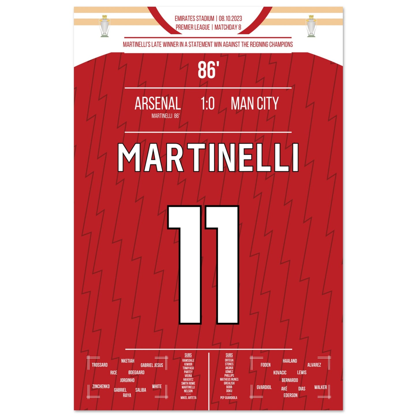 Martinelli's später Siegtreffer gegen Man City 60x90-cm-24x36-Ohne-Rahmen