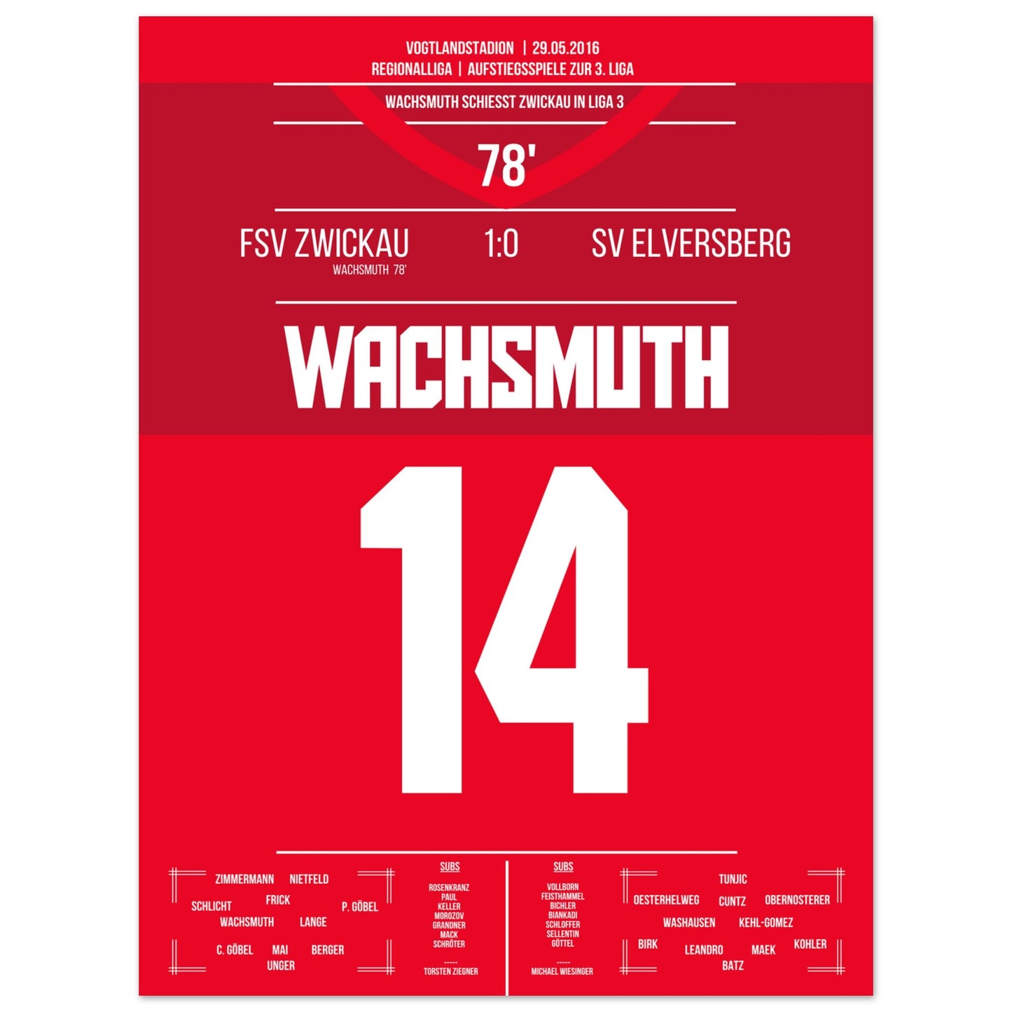 Wachsmuth schießt Zwickau zurück in die 3. Liga 30x40-cm-12x16-Ohne-Rahmen