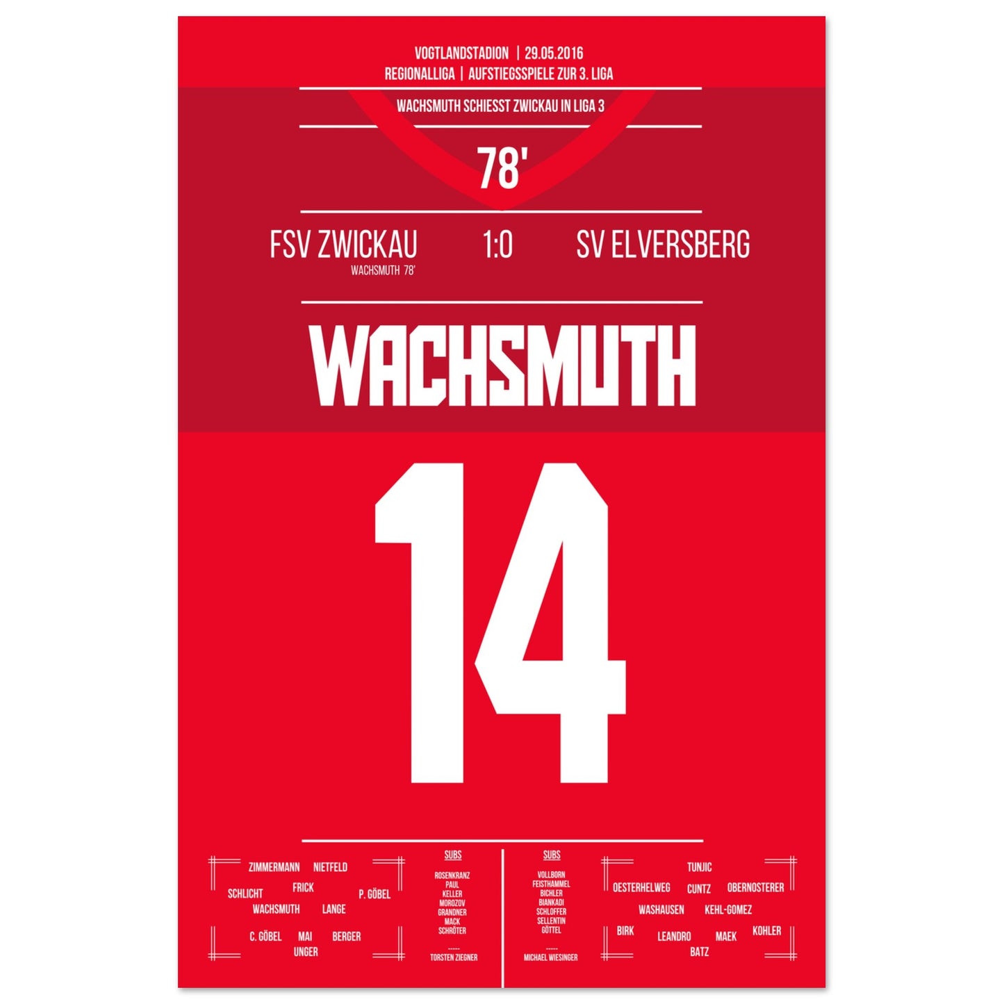 Wachsmuth schießt Zwickau zurück in die 3. Liga 60x90-cm-24x36-Ohne-Rahmen