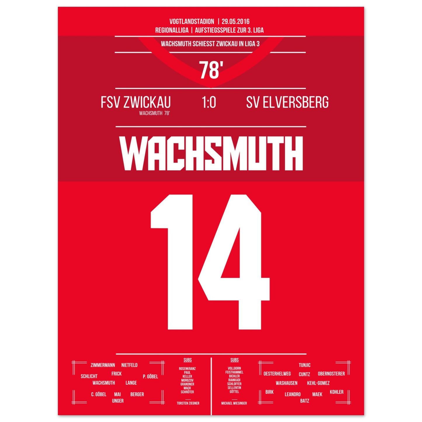 Wachsmuth schießt Zwickau zurück in die 3. Liga 45x60-cm-18x24-Ohne-Rahmen