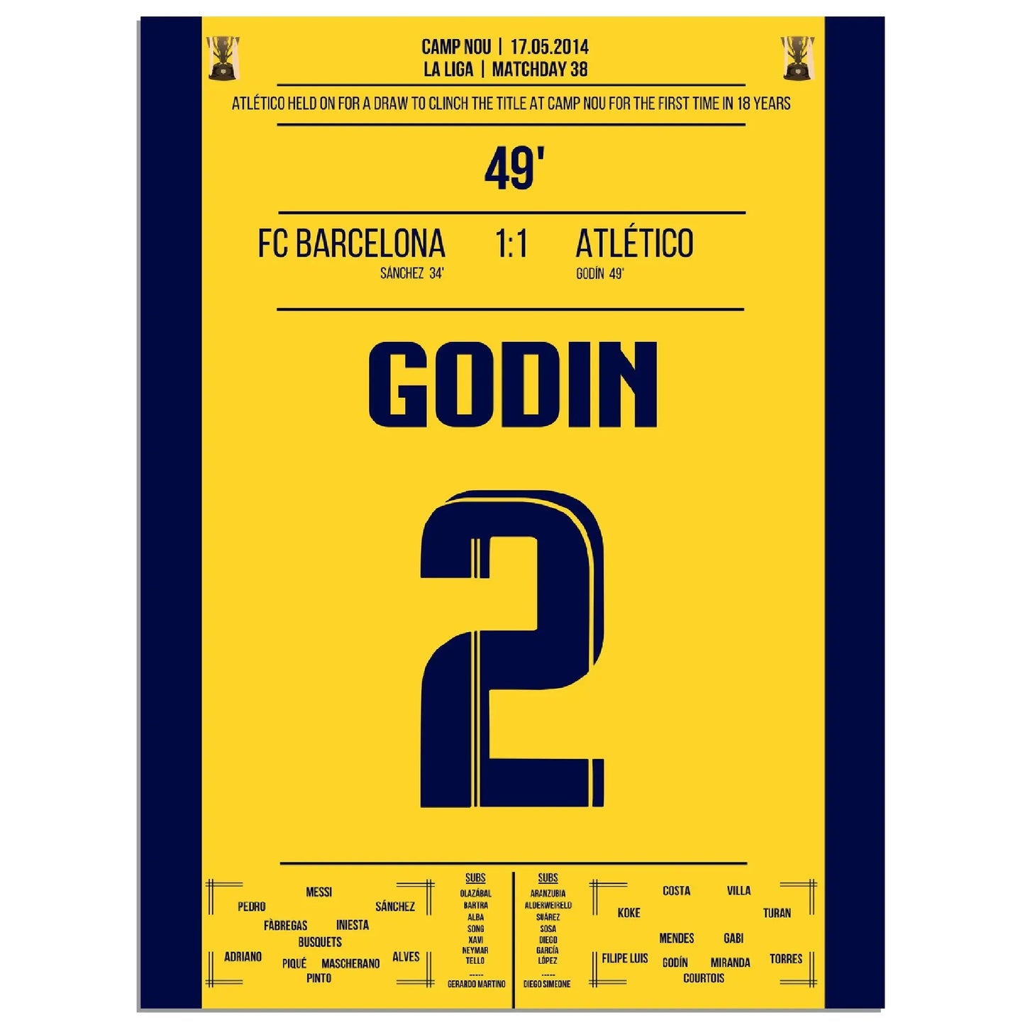 Godin Kopfball-Tor zur spanischen Meisterschaft 2014