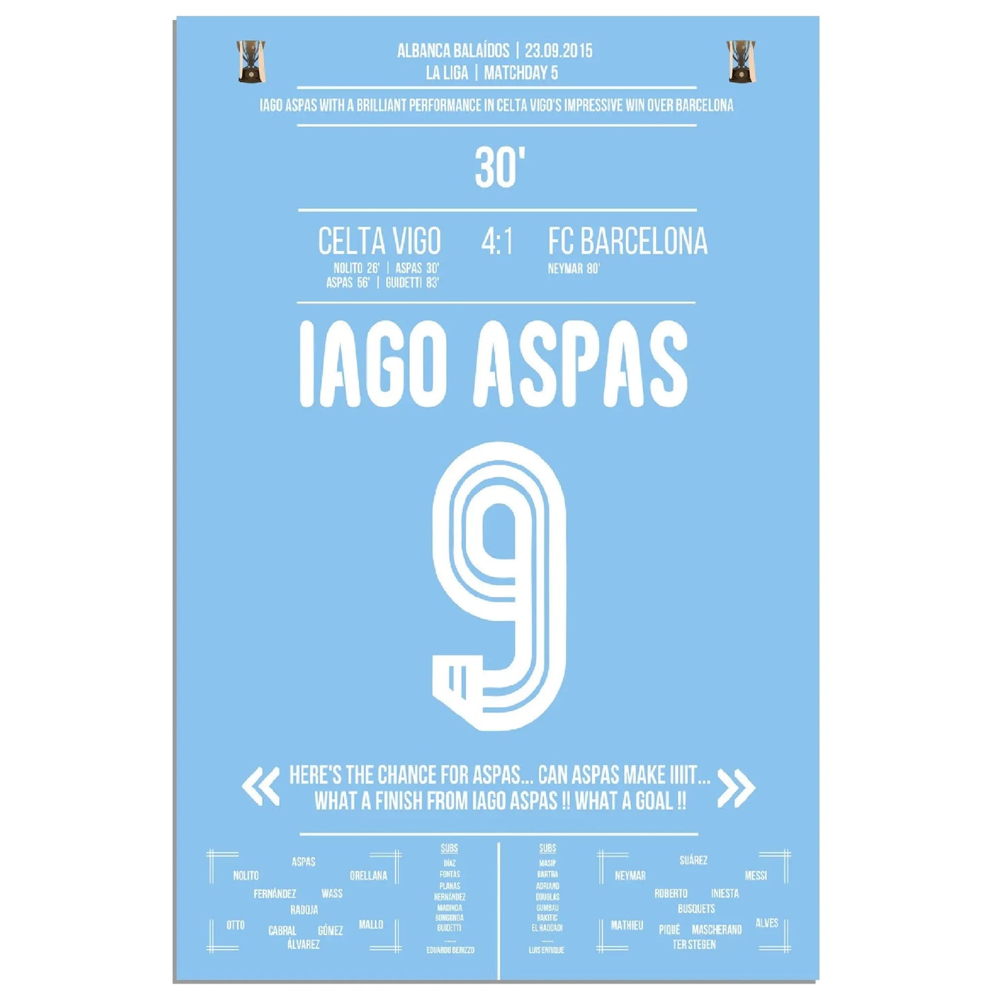 Iago Aspas mit Doppelpack gegen Barcelona La Liga 2015/16