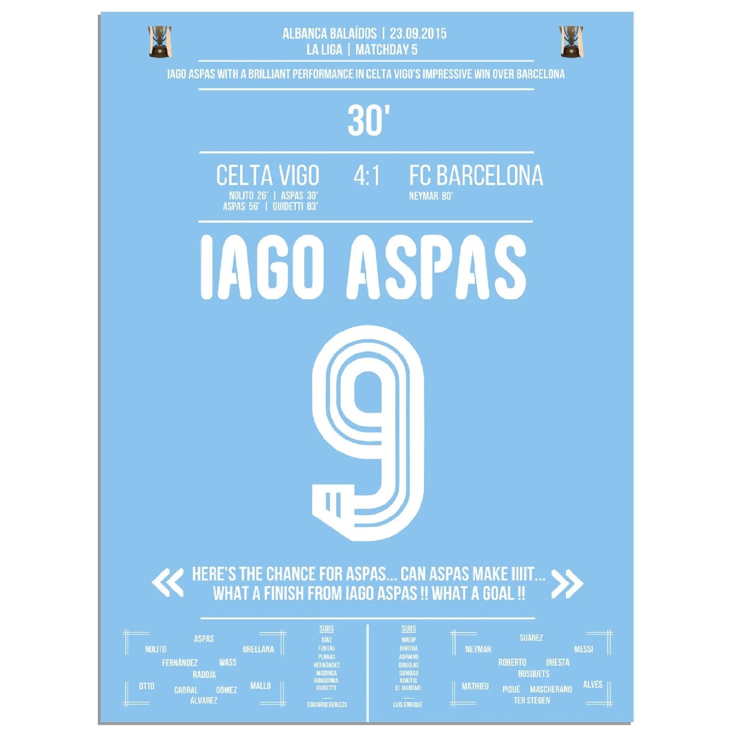 Iago Aspas mit Doppelpack gegen Barcelona La Liga 2015/16
