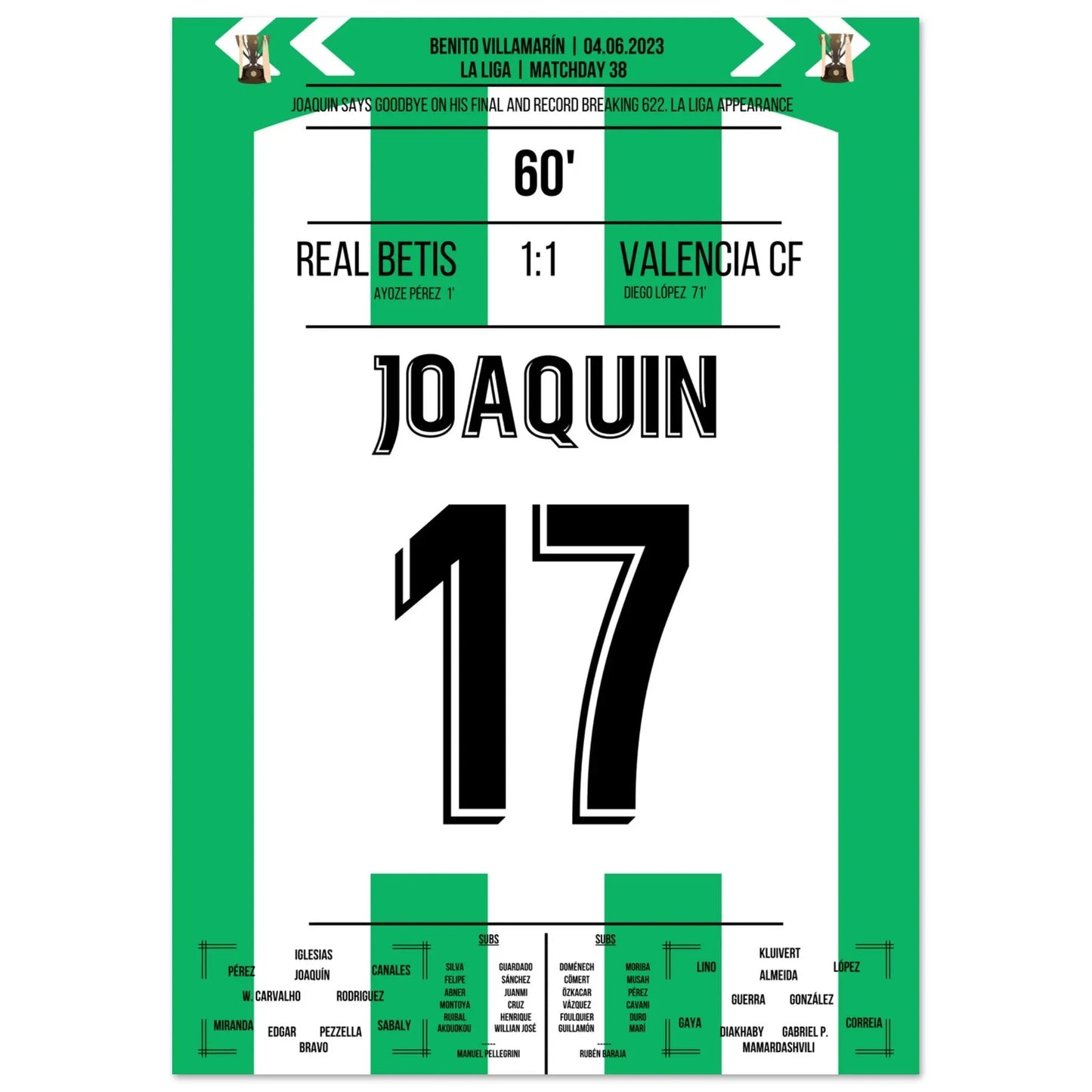 Joaquin breaks the record in his 622nd and final LaLiga match.
