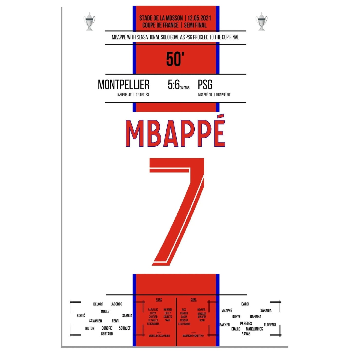 Mbappé Solo-Tor gegen Montpellier im Coupe De France Halbfinale