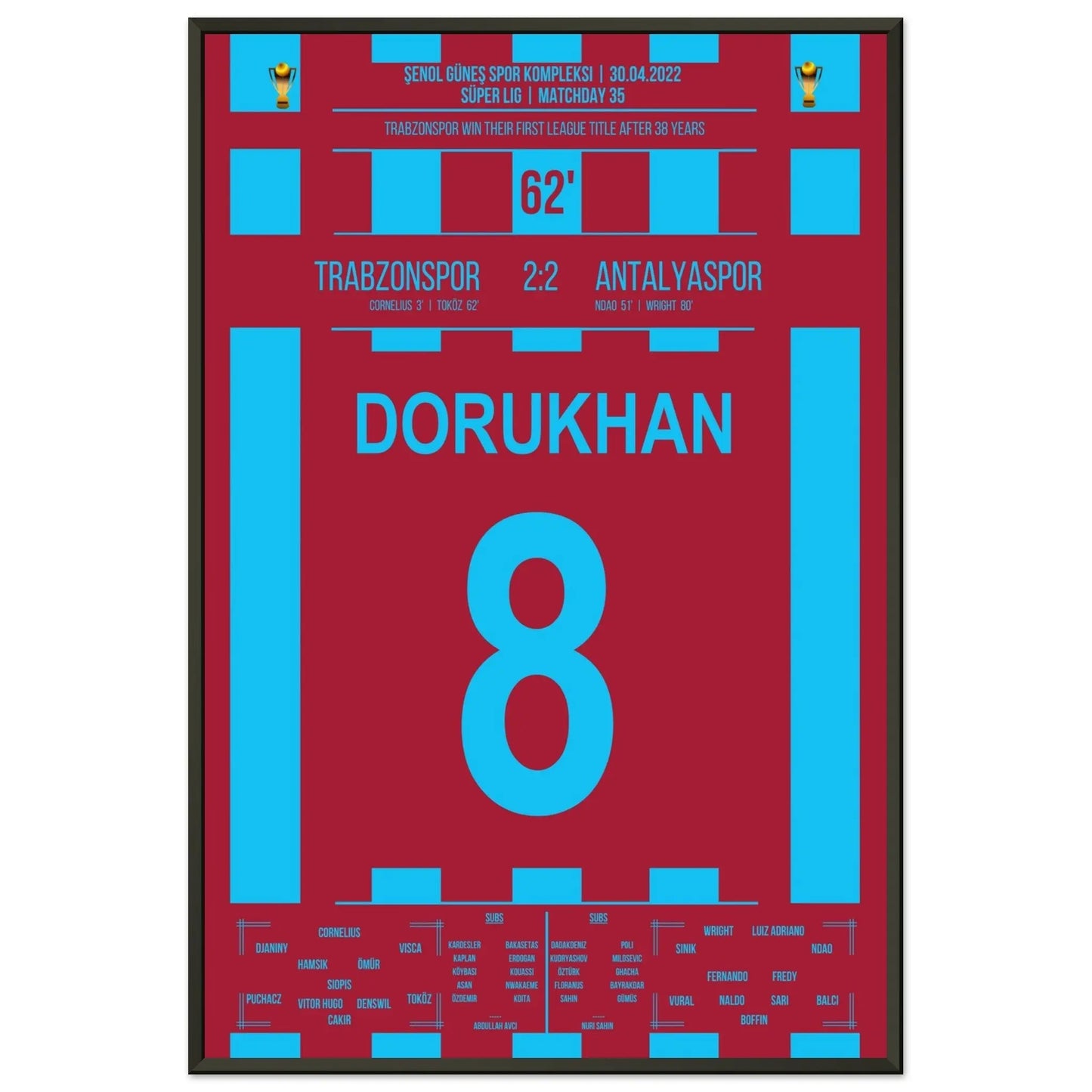 Trabzonspor gewinnt nach 38 Jahren wieder die Meisterschaft 60x90-cm-24x36-Schwarzer-Aluminiumrahmen