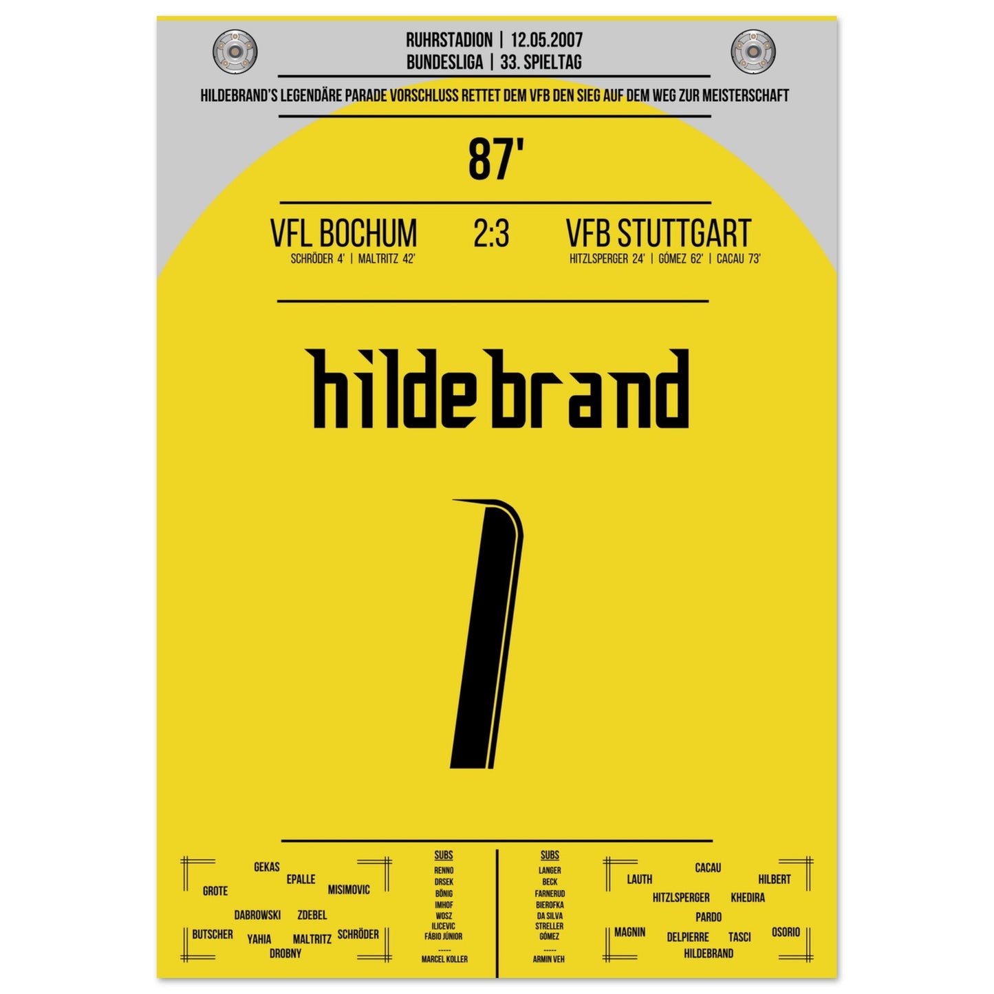 Hildebrand's legendäre Parade gegen Bochum in 2007