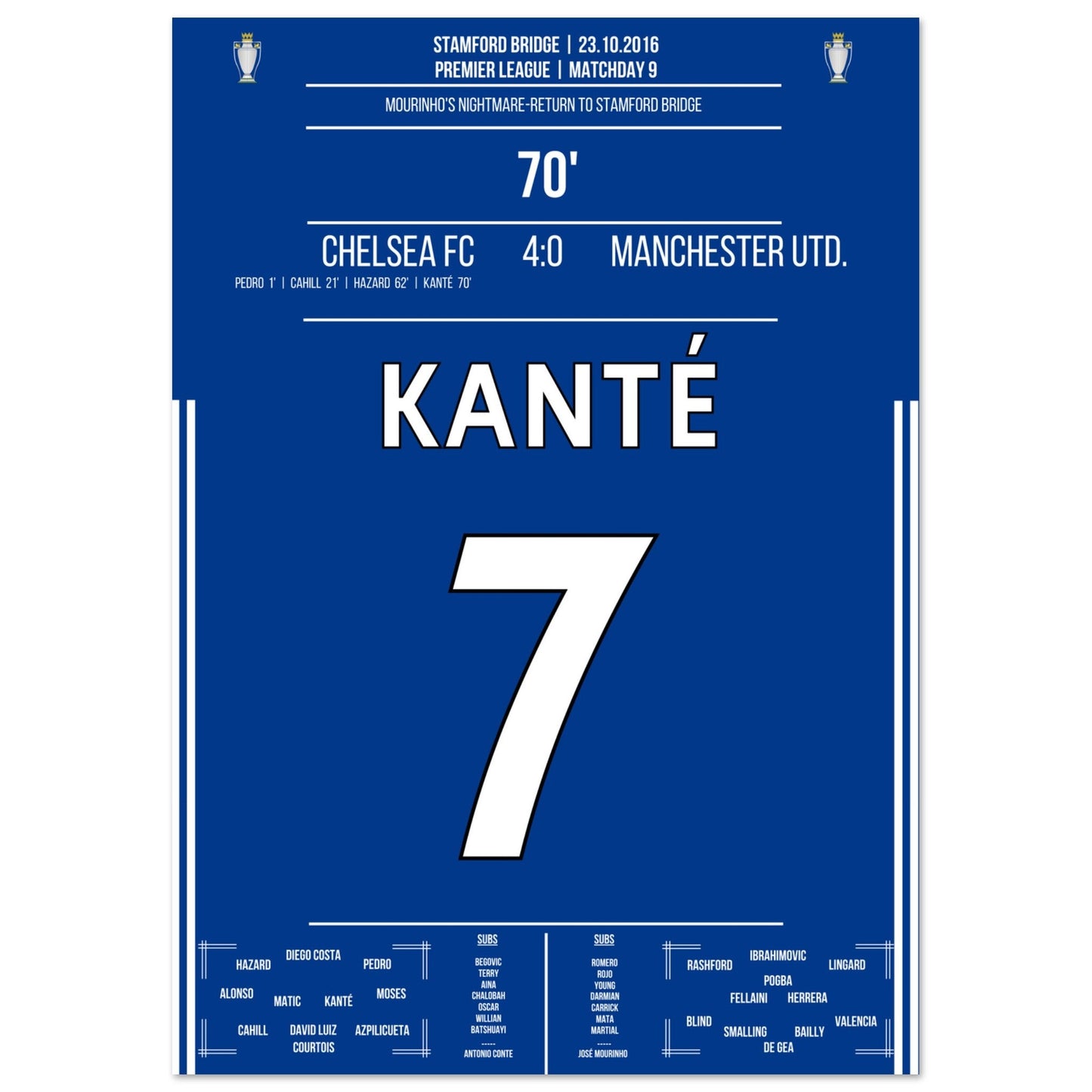 Kanté's Solo-Tor bei Mourinho's Albtraum-Rückkehr an die Stamford Bridge