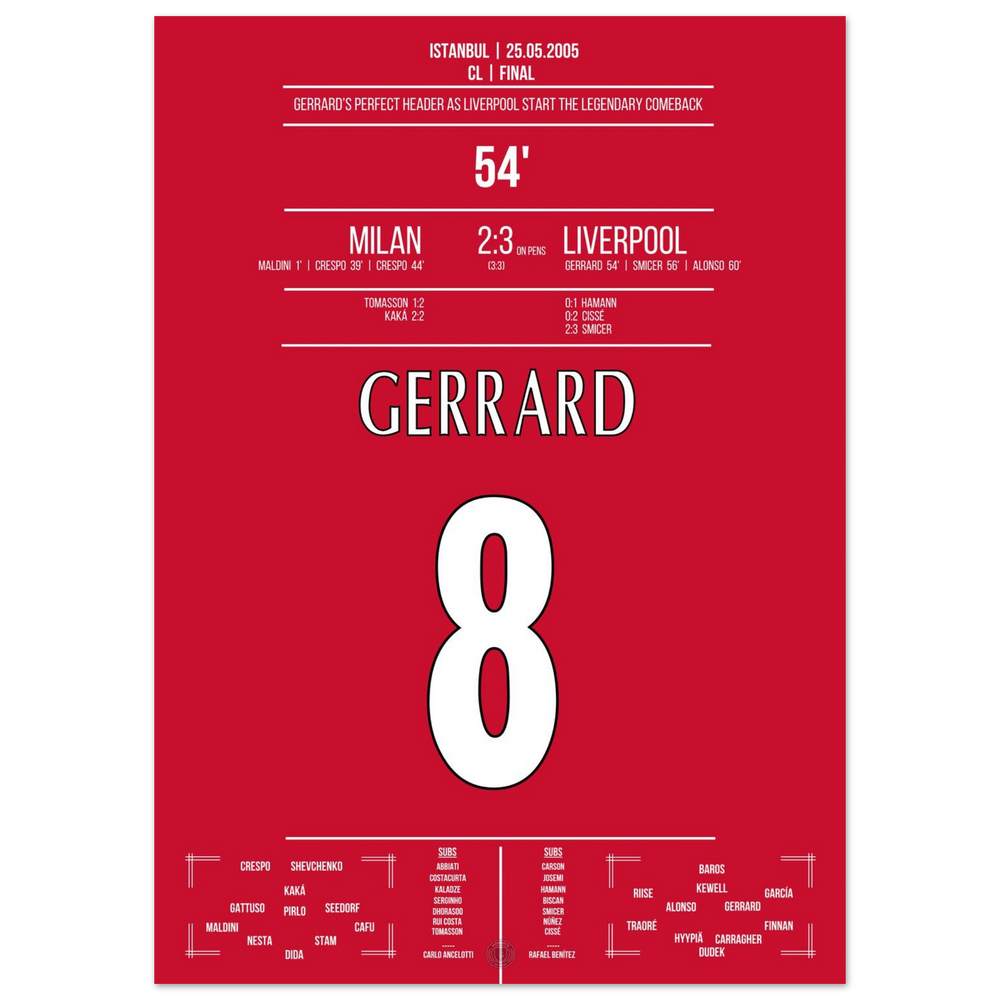 Gerrard déclenche le come-back le plus légendaire de l'histoire.