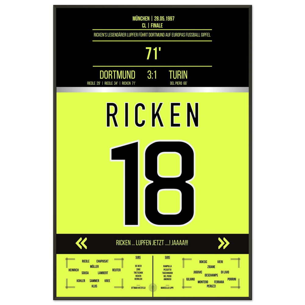 Rickens legendary chip in the 1997 CL final