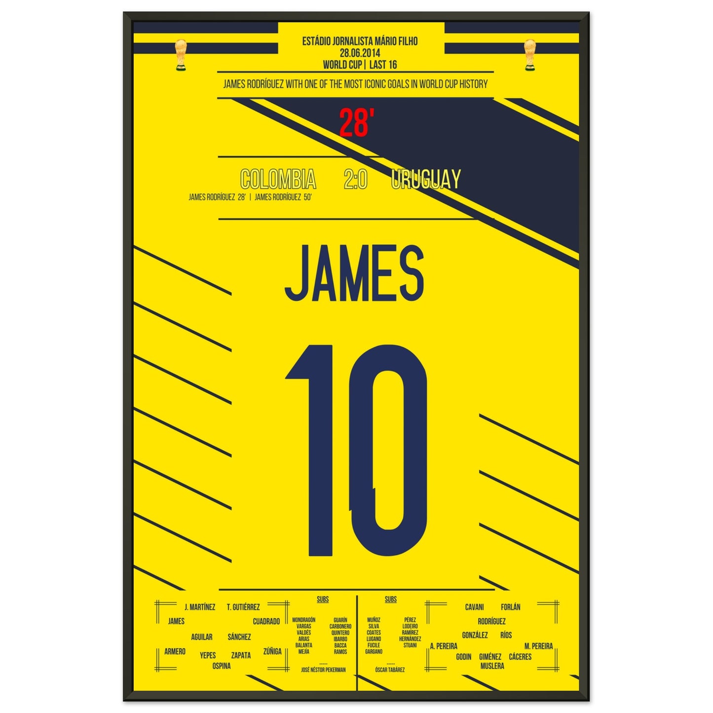 James Rodriguez Traumtor gegen Uruguay bei der WM 2014 60x90-cm-24x36-Schwarzer-Aluminiumrahmen
