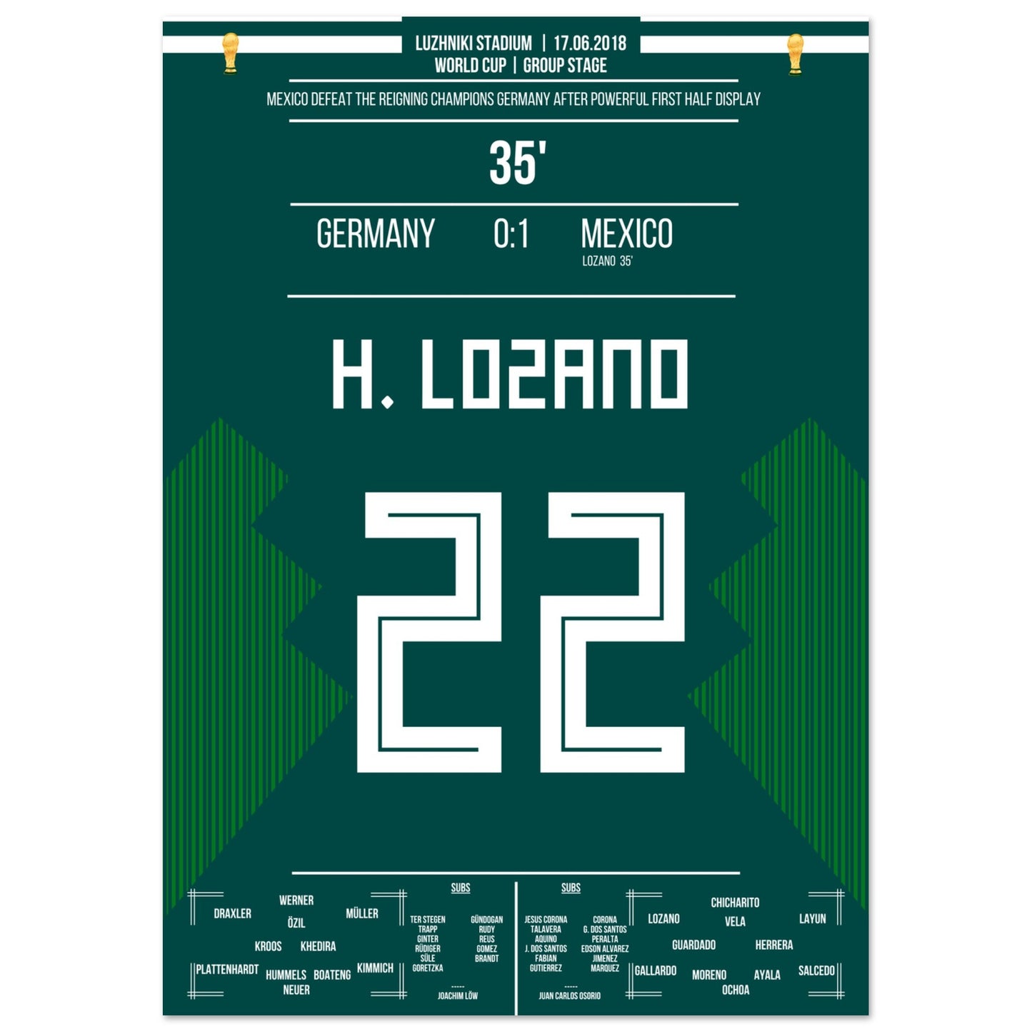 Mexiko's Sieg gegen Titelverteidiger Deutschland bei der WM 2018 A4-21x29.7-cm-8x12-Ohne-Rahmen