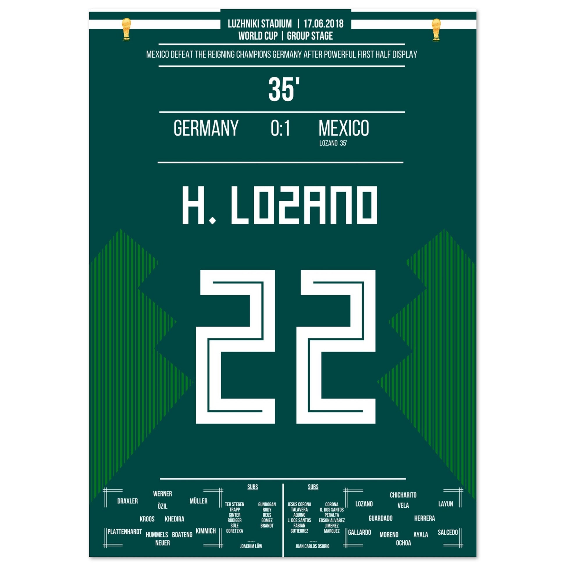 Mexiko's Sieg gegen Titelverteidiger Deutschland bei der WM 2018 A4-21x29.7-cm-8x12-Ohne-Rahmen