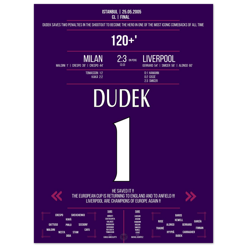 Cette nuit à Istanbul - Dudek, le héros de la finale 2005