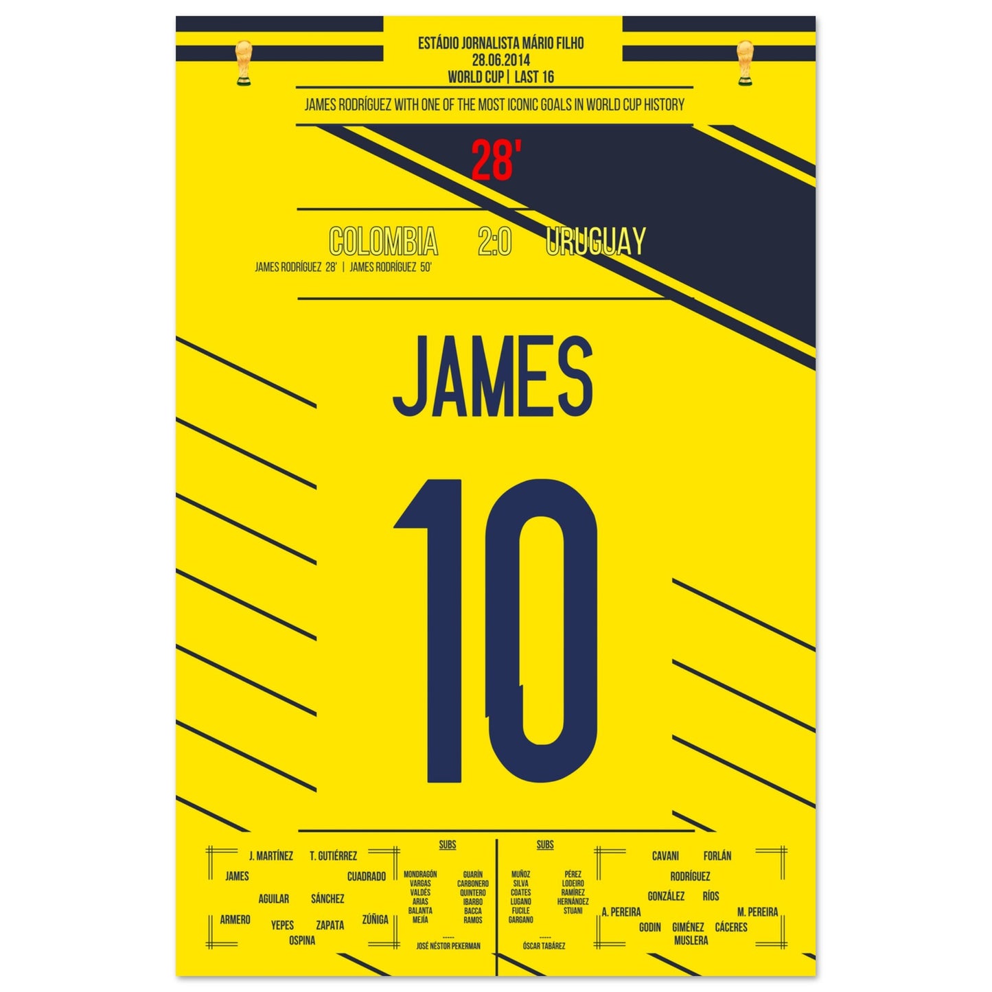James Rodriguez Traumtor gegen Uruguay bei der WM 2014 60x90-cm-24x36-Ohne-Rahmen