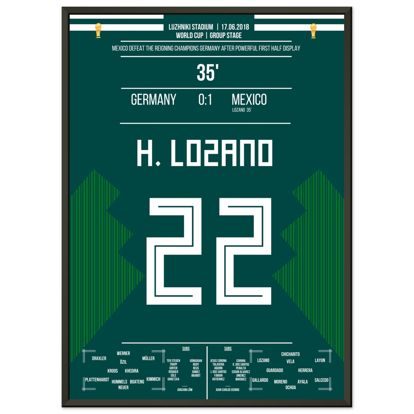 Mexiko's Sieg gegen Titelverteidiger Deutschland bei der WM 2018 50x70-cm-20x28-Schwarzer-Aluminiumrahmen