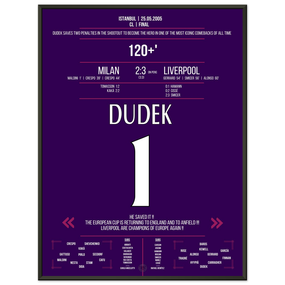 Cette nuit à Istanbul - Dudek, le héros de la finale 2005