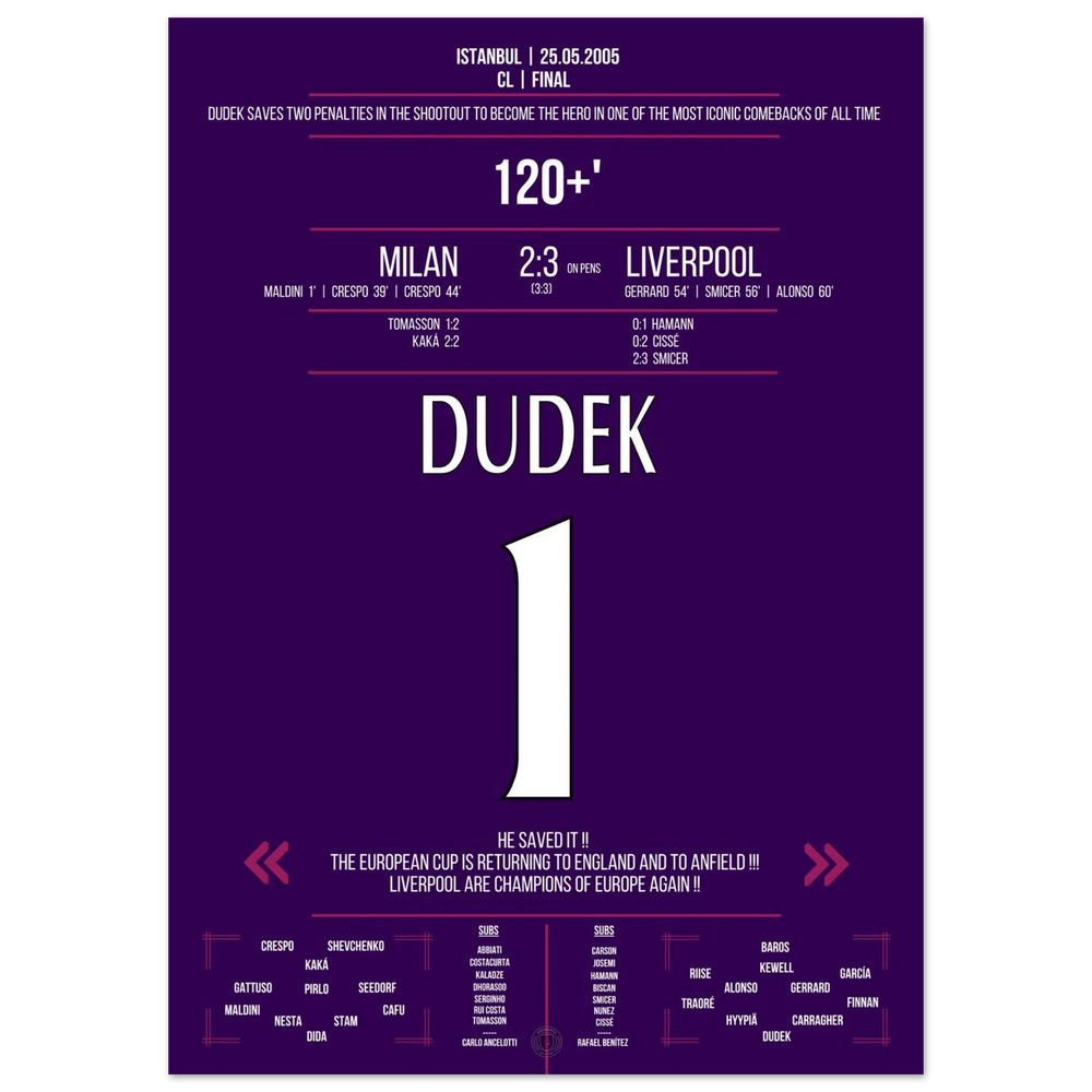 Cette nuit à Istanbul - Dudek, le héros de la finale 2005