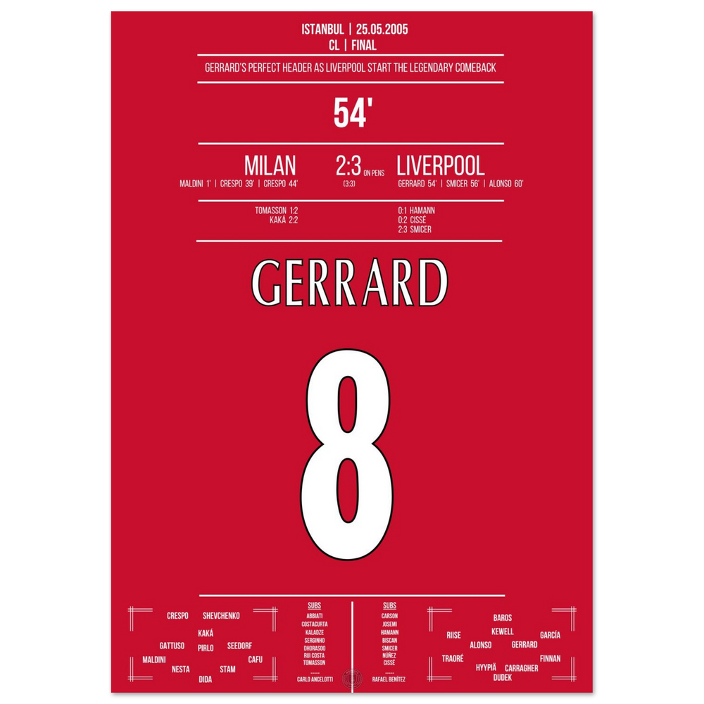 Gerrard déclenche le come-back le plus légendaire de l'histoire.