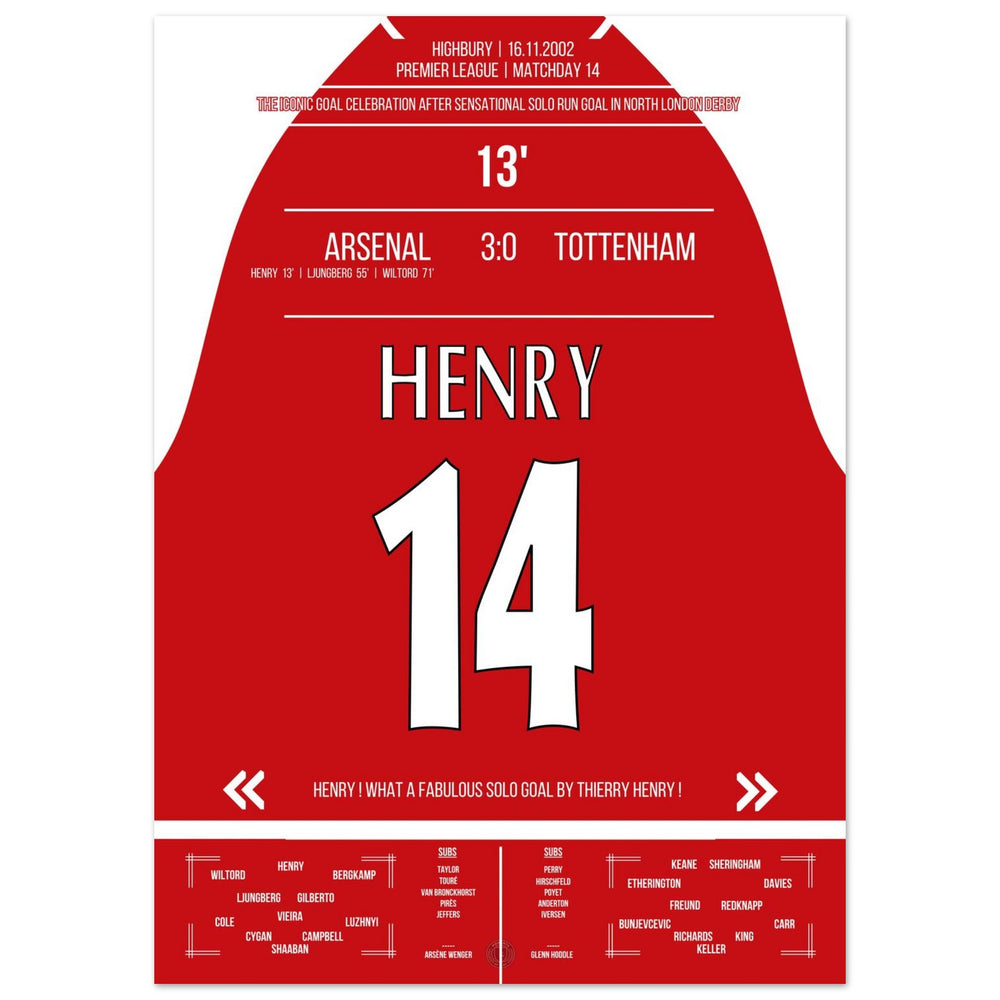 Thierry Henry Iconic Celebration Solo Run Goal Arsenal - Tottenham 2002