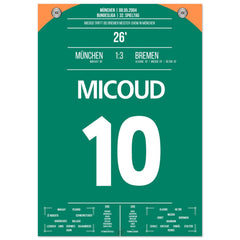 Micoud's Lupfer pour le championnat 2004
