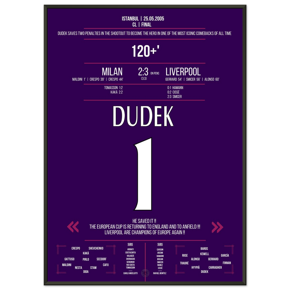 Cette nuit à Istanbul - Dudek, le héros de la finale 2005