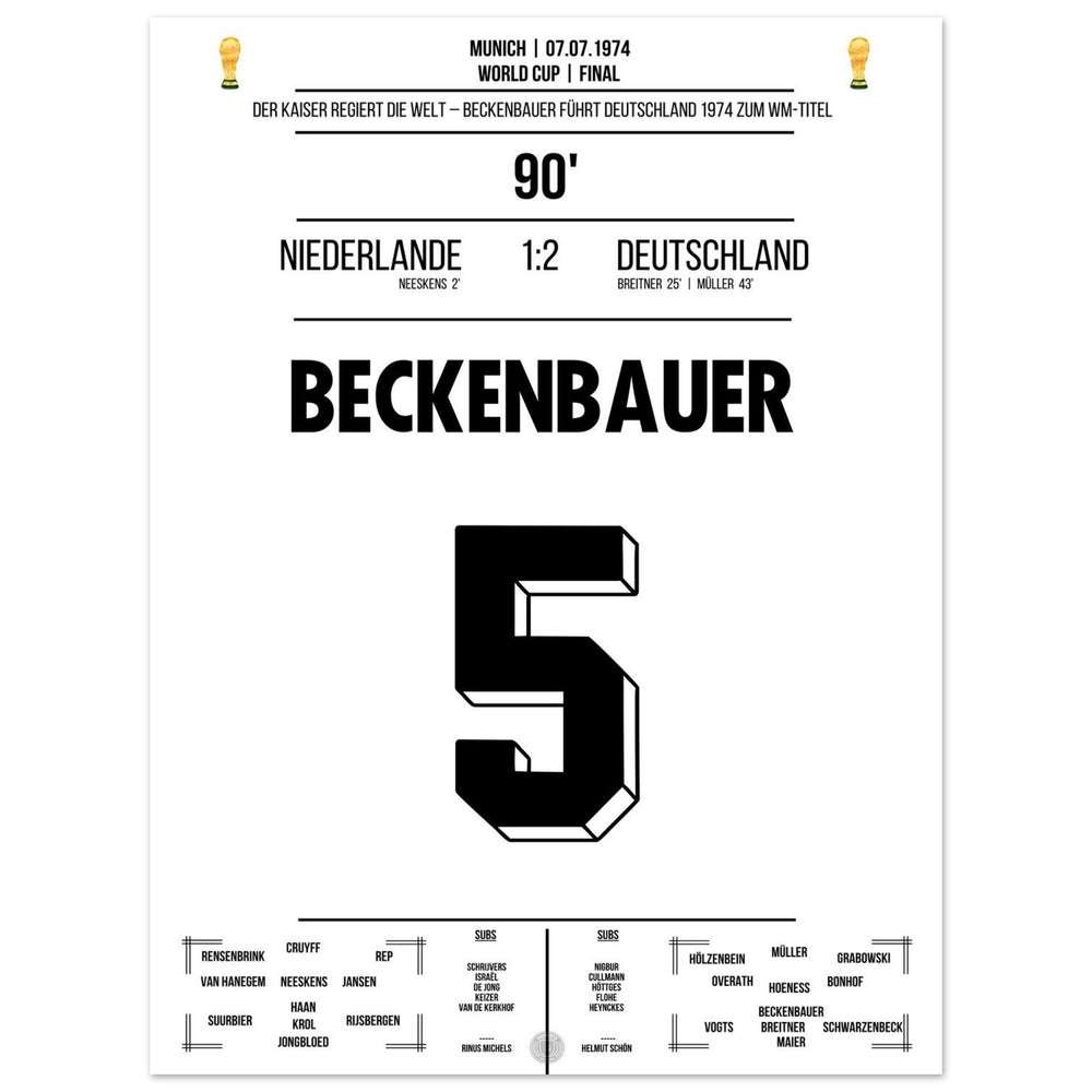 Beckenbauer guida la Germania al secondo titolo mondiale nel 1974