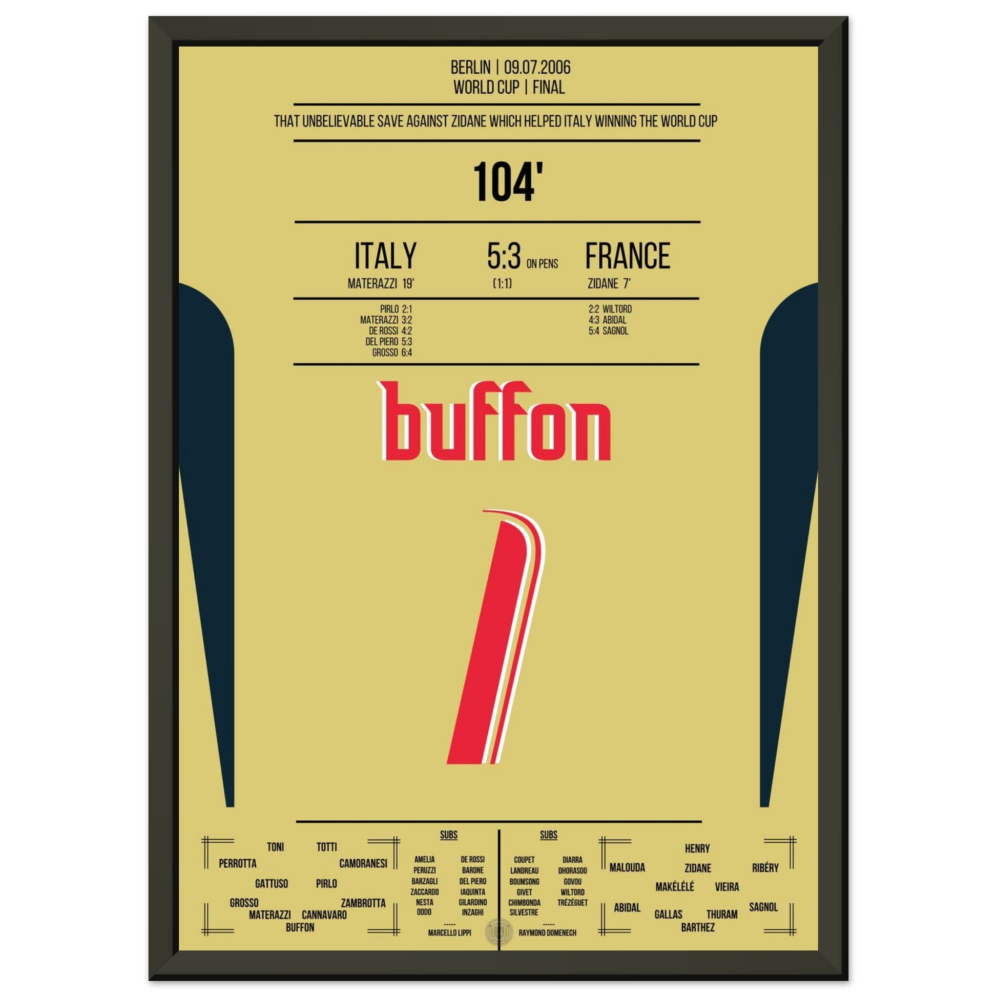 539a2799-b0a1-4058-815d-6077b53cfcd5