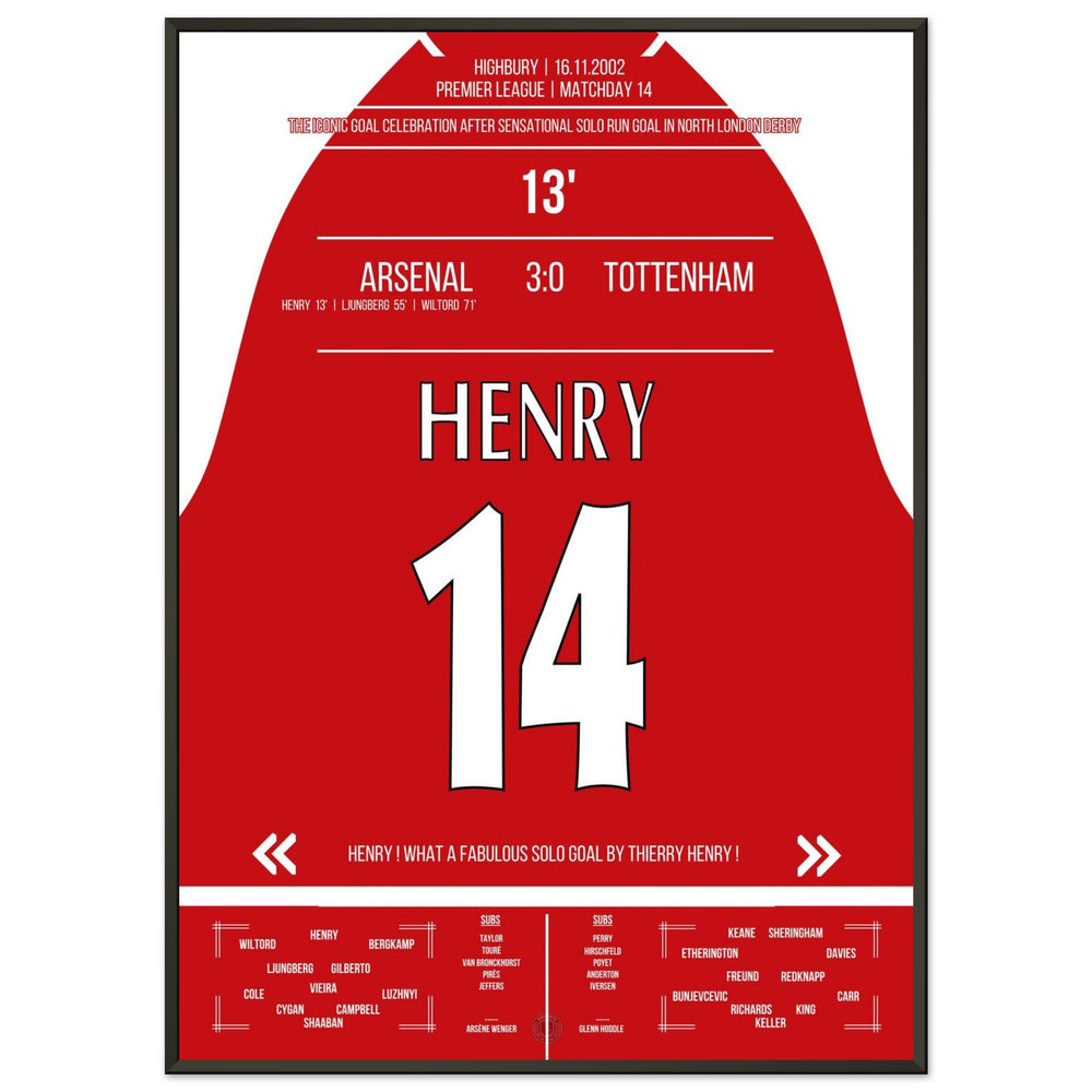 Thierry Henry Iconic Celebration Solo Run Goal Arsenal - Tottenham 2002