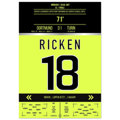 Rickens legendary chip in the 1997 CL final