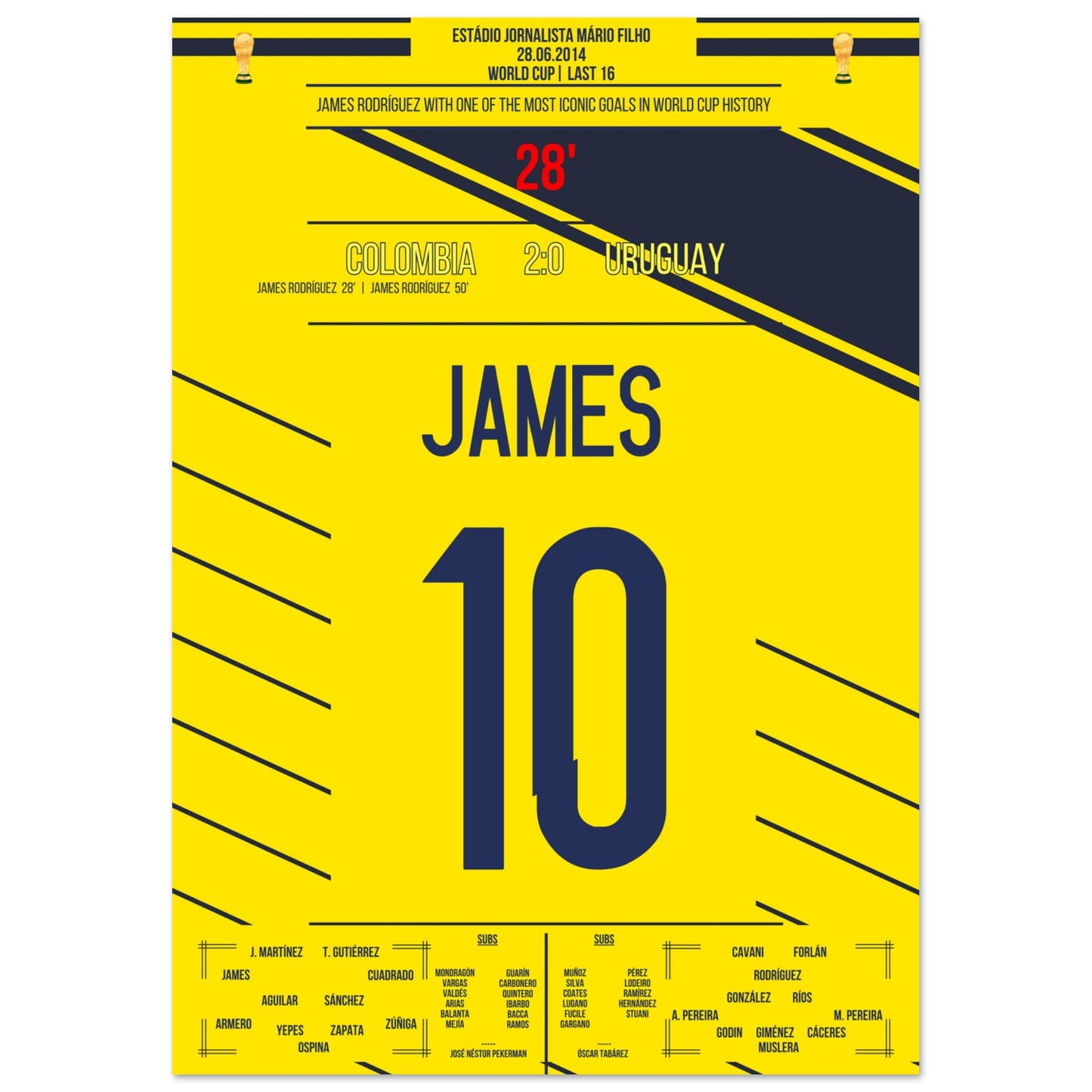 James Rodriguez Traumtor gegen Uruguay bei der WM 2014 A4-21x29.7-cm-8x12-Ohne-Rahmen