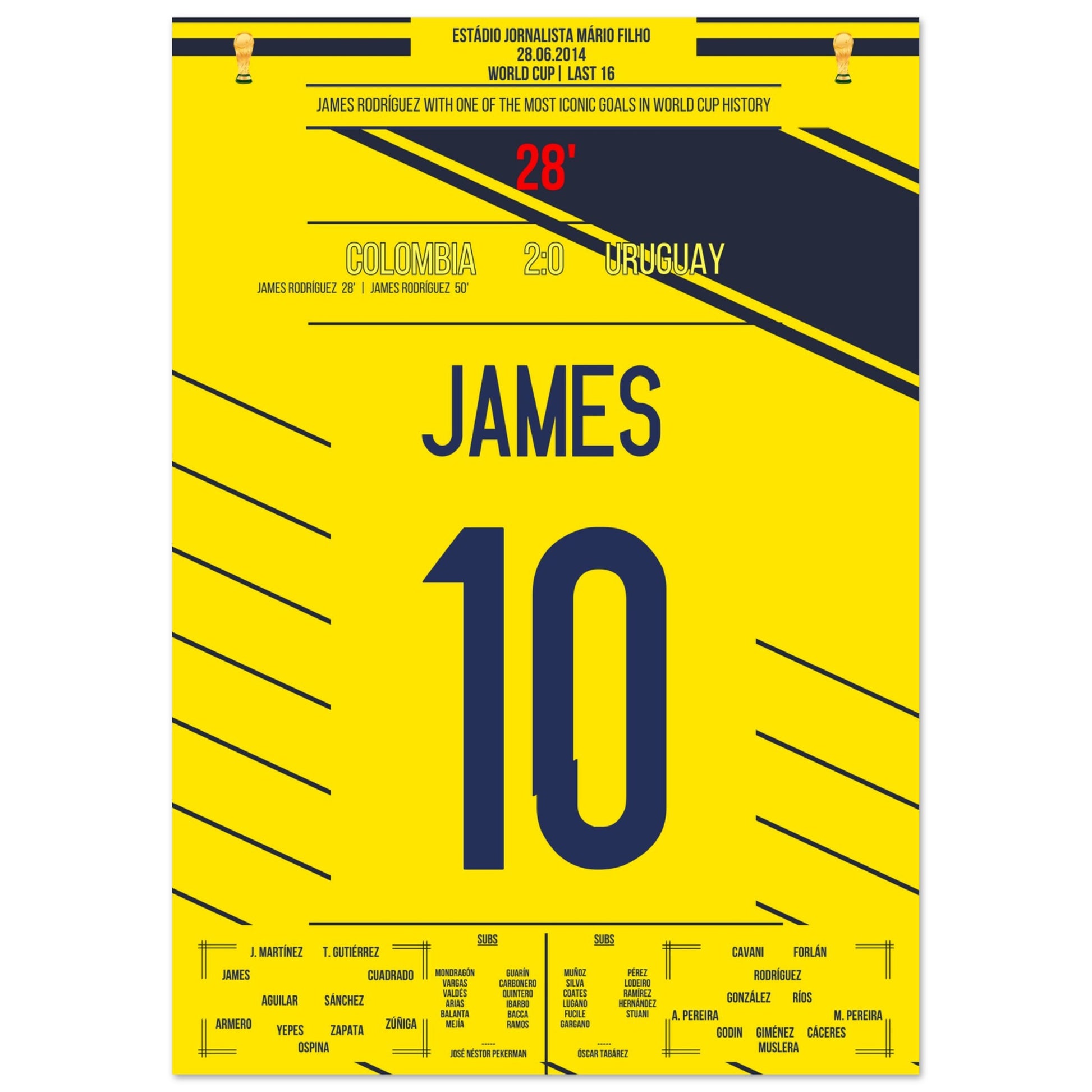 James Rodriguez Traumtor gegen Uruguay bei der WM 2014 A4-21x29.7-cm-8x12-Ohne-Rahmen