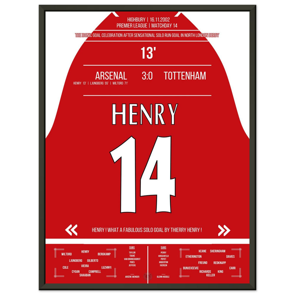 Thierry Henry Iconic Celebration Solo Run Goal Arsenal - Tottenham 2002