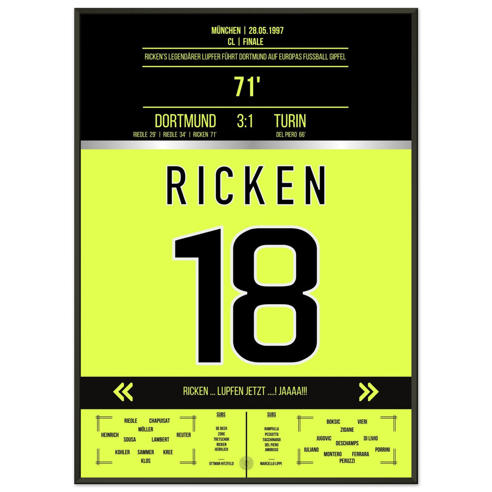 Rickens legendary chip in the 1997 CL final