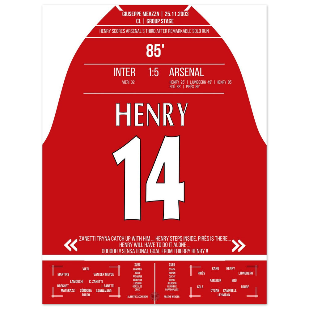 Henry against Inter's defense single-handedly in Arsenal's 5-1 away victory.