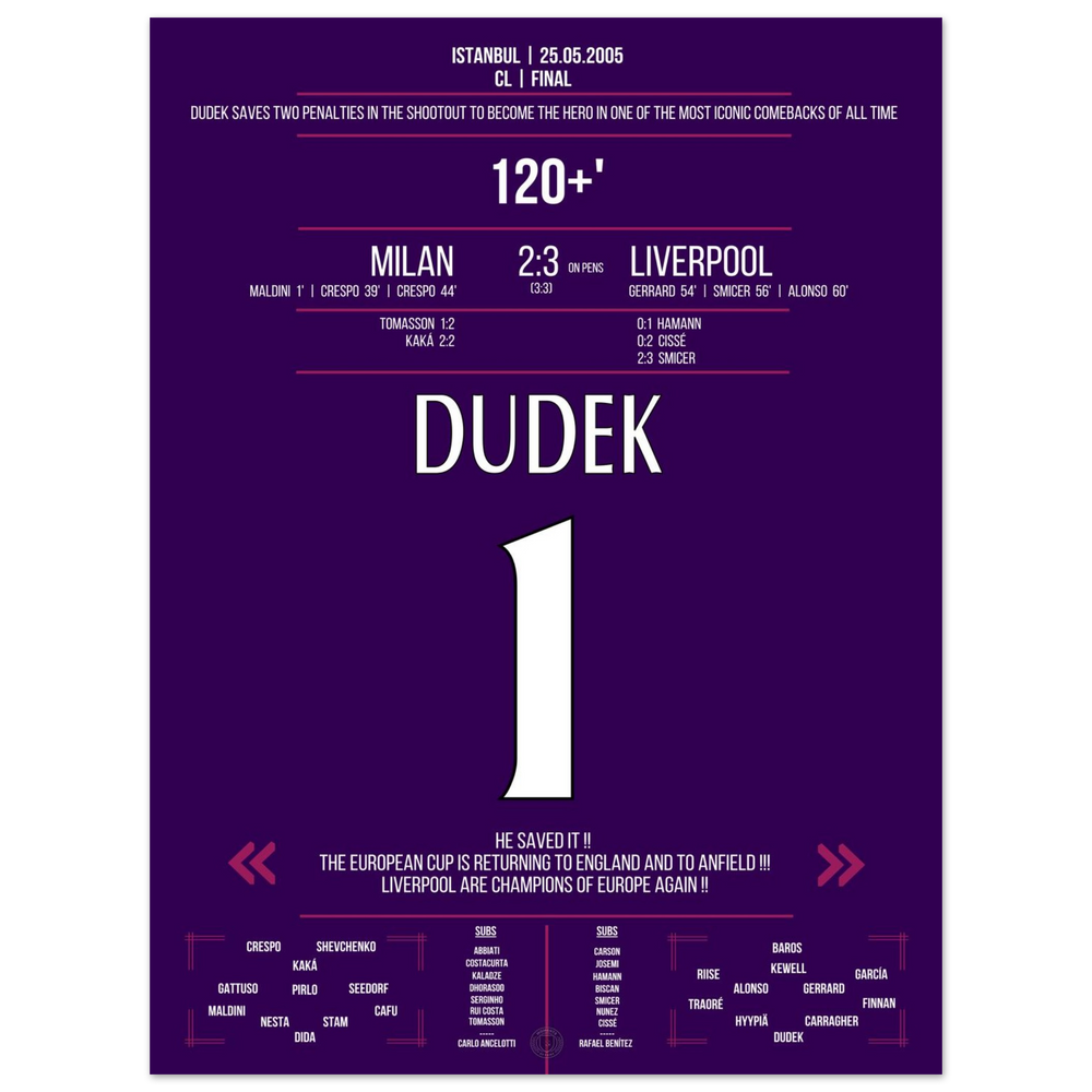 Cette nuit à Istanbul - Dudek, le héros de la finale 2005
