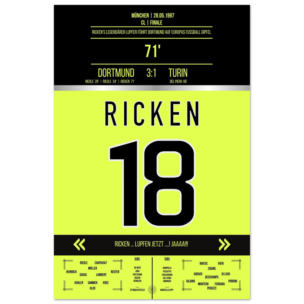 Rickens legendary chip in the 1997 CL final