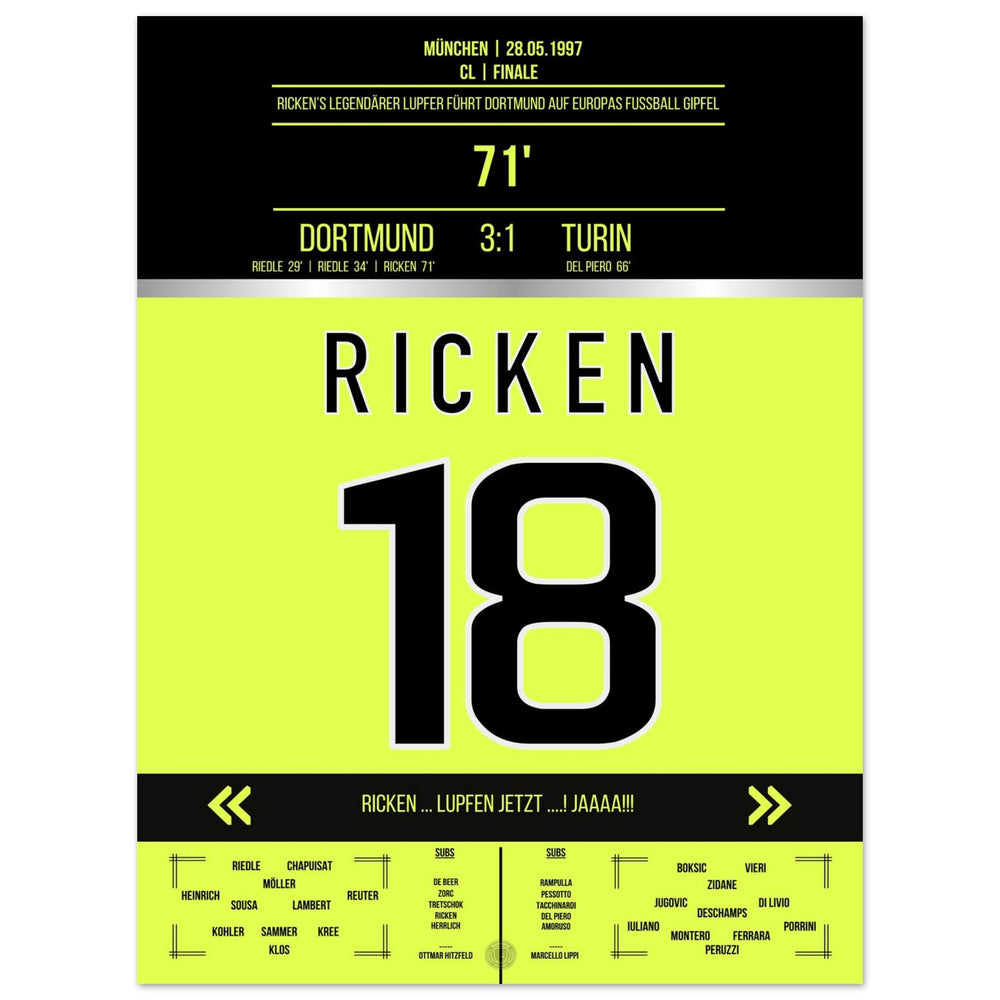 Rickens legendary chip in the 1997 CL final