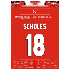 Scholes segna nella vittoria in Coppa del Manchester United a Wembley nella stagione del Treble.