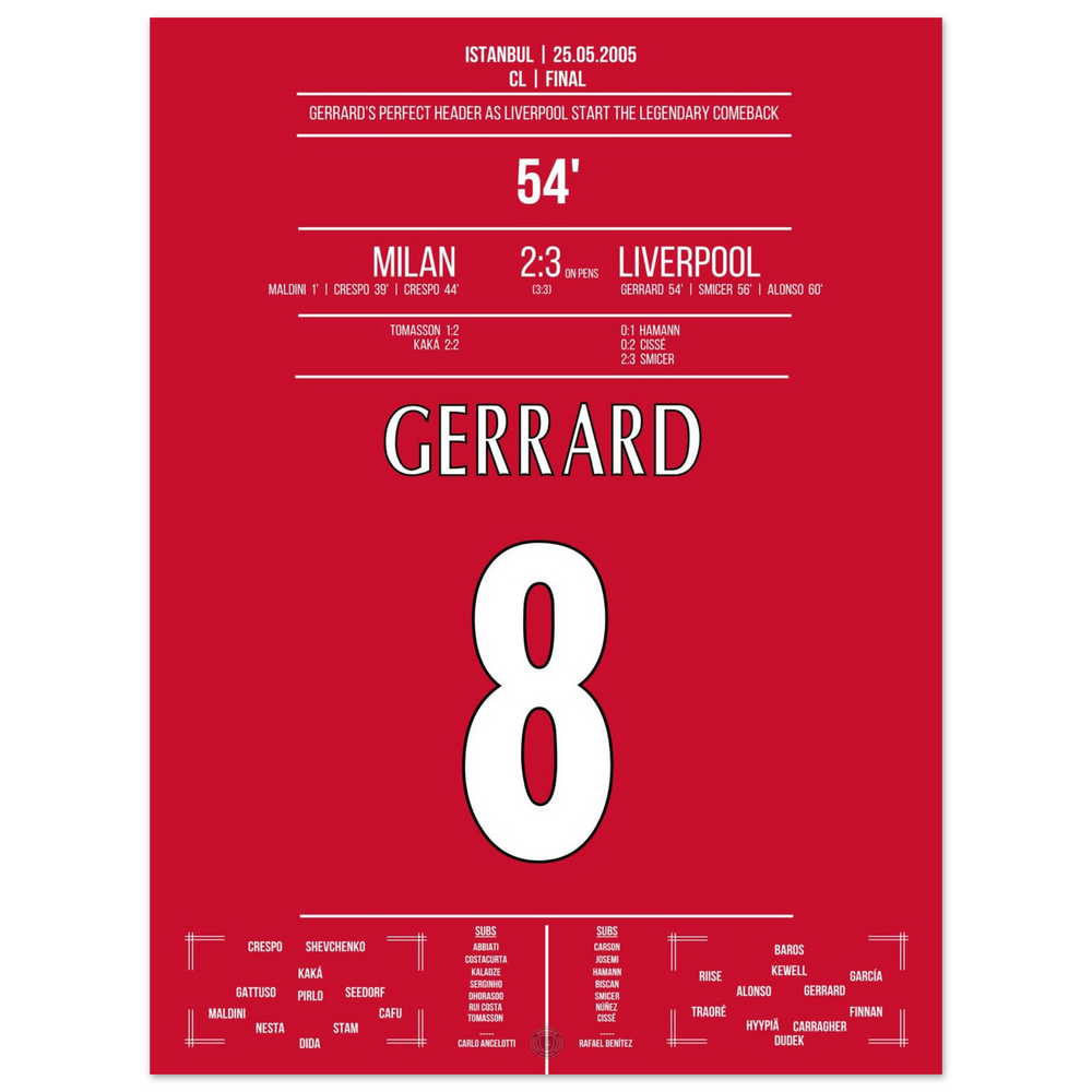 Gerrard déclenche le come-back le plus légendaire de l'histoire.