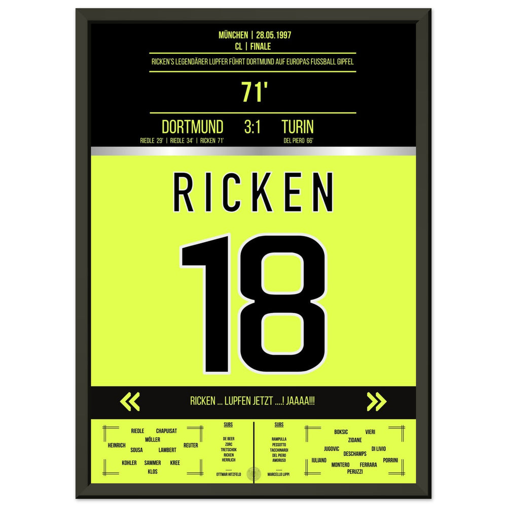 Rickens legendary chip in the 1997 CL final