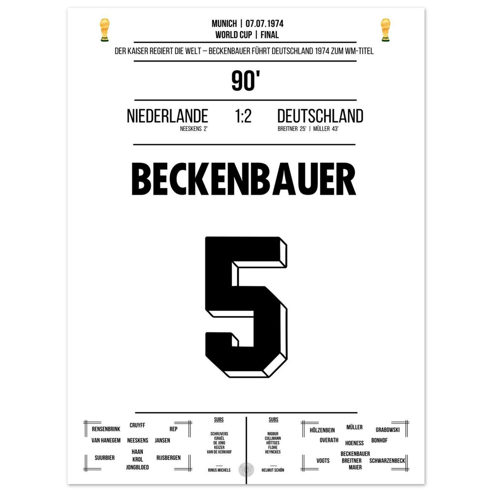 Beckenbauer guida la Germania al secondo titolo mondiale nel 1974