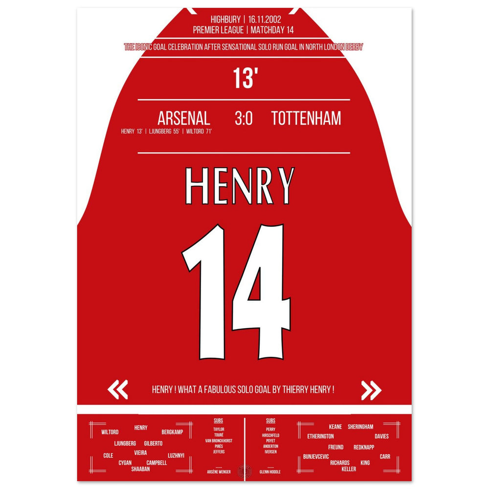 Thierry Henry Iconic Celebration Solo Run Goal Arsenal - Tottenham 2002