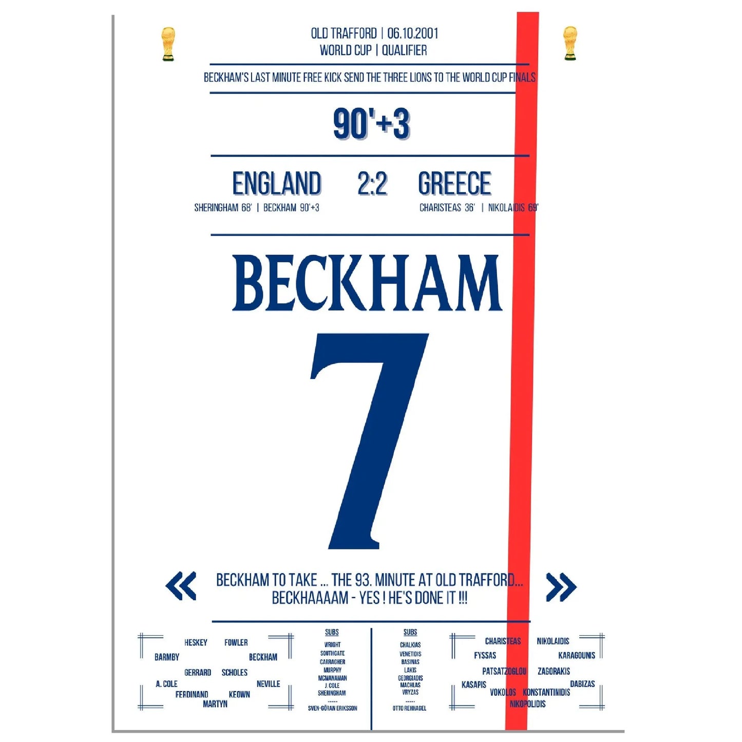 Beckhams Freistoss in letzter Minute - Qualifikation zur WM 2002 England - Griechenland 