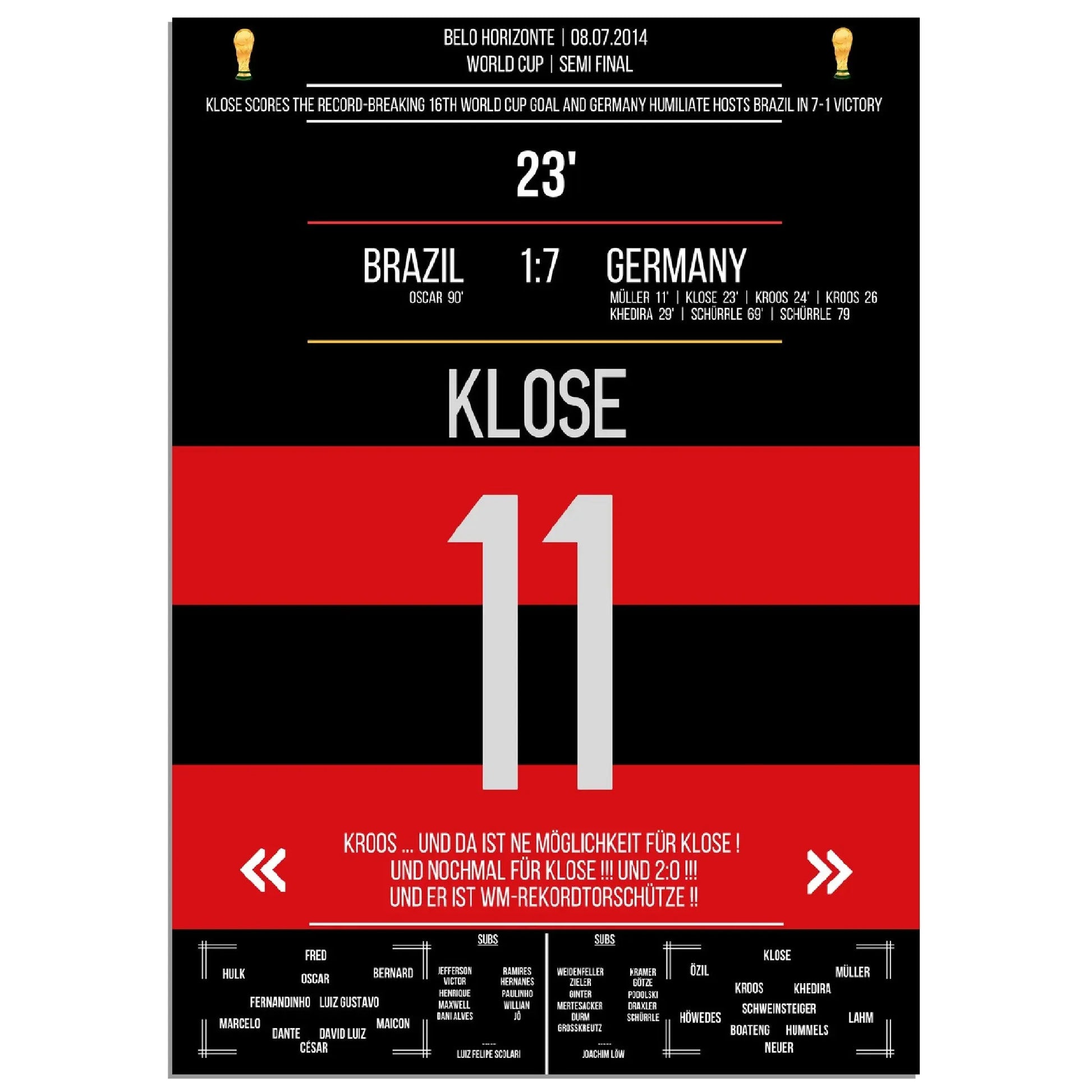 Kloses WM-Rekordtor im 7-1 Sieg Deutschland - Brasilien 2014 