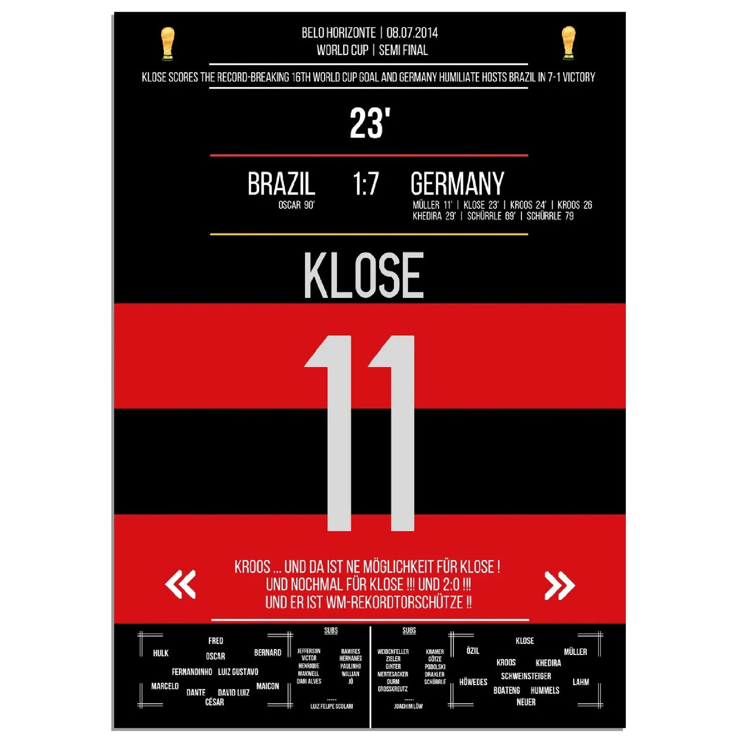 Kloses WM-Rekordtor im 7-1 Sieg Deutschland - Brasilien 2014 
