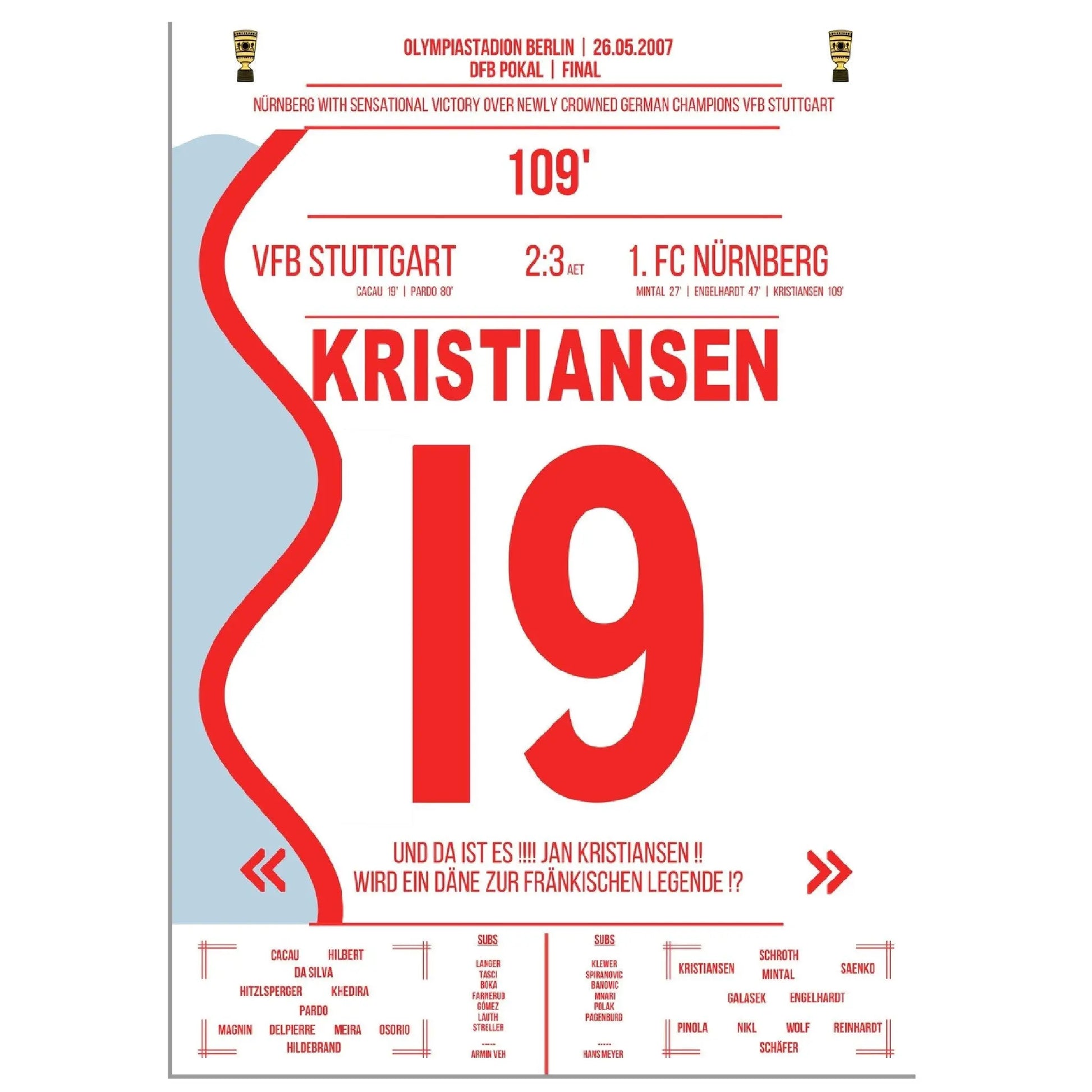 Kristiansen trifft zum Pokalsieg für Nürnberg im DFB Pokal Finale 2007 