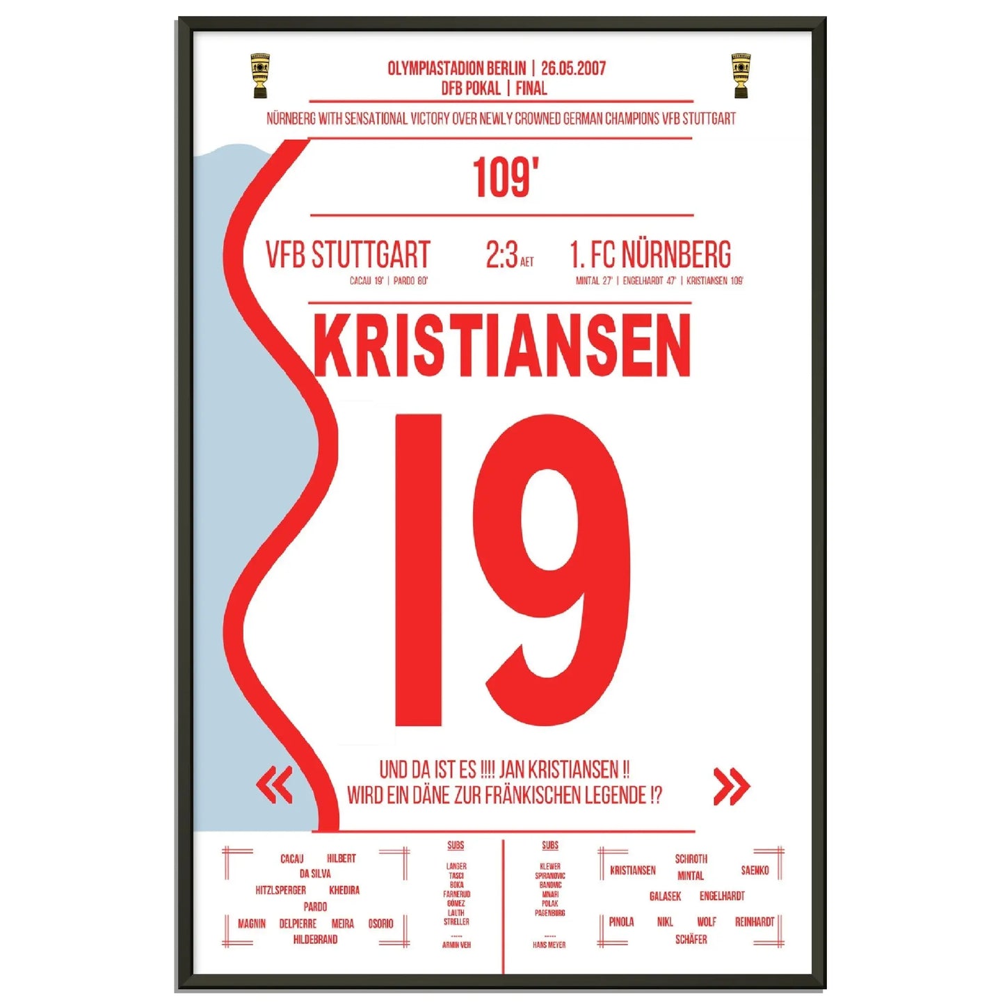 Kristiansen trifft zum Pokalsieg für Nürnberg im DFB Pokal Finale 2007 