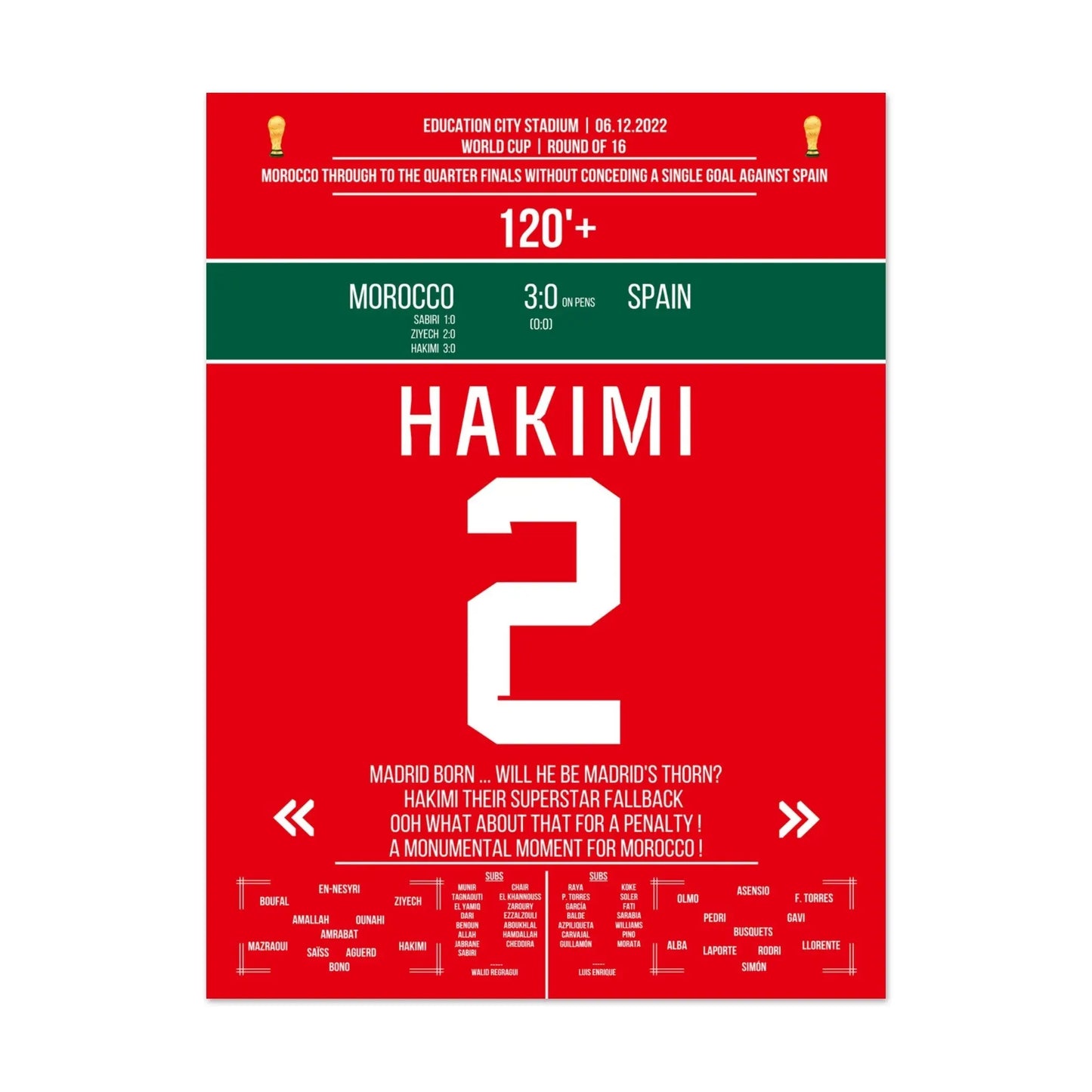 Marokko schafft die Sensation gegen Spanien bei der WM 2022 45x60-cm-18x24-Ohne-Rahmen
